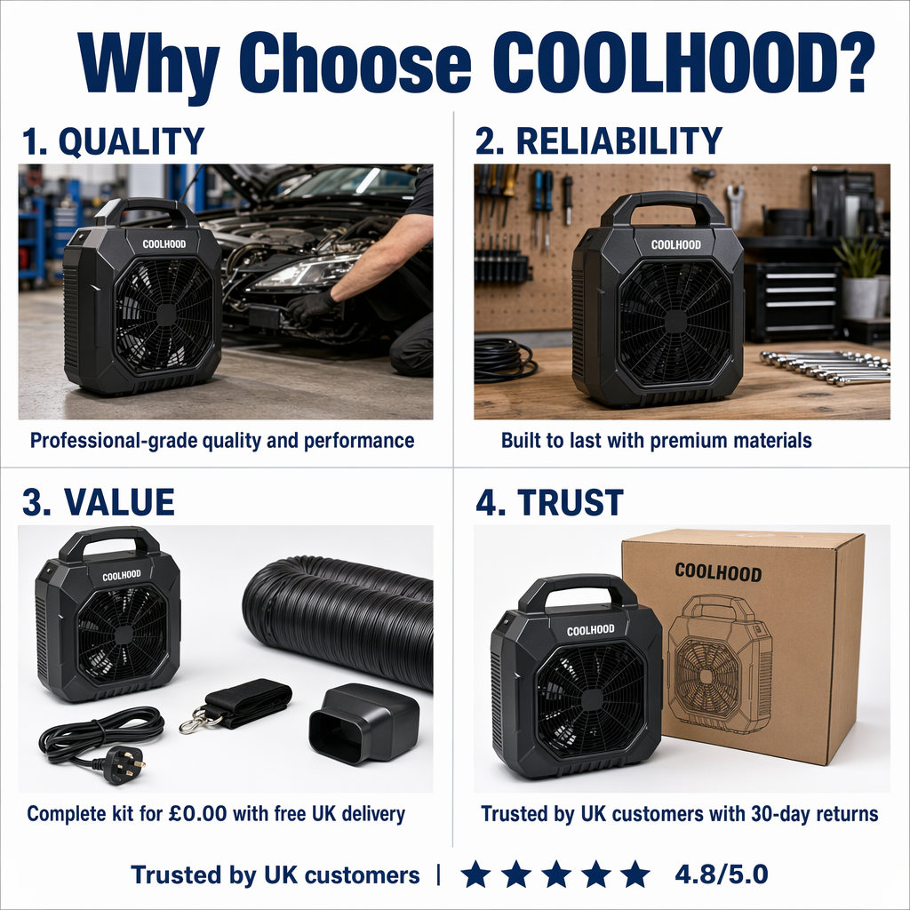 Coolhood four panel product story