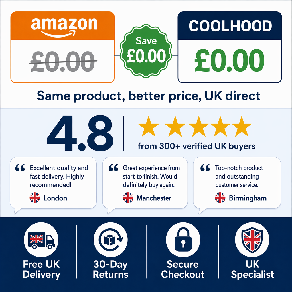 Coolhood trust and price comparison